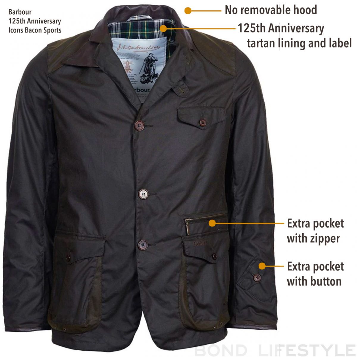 UPDATED 2022: Comparing the Barbour Beacon Heritage X To Ki To Sports ...