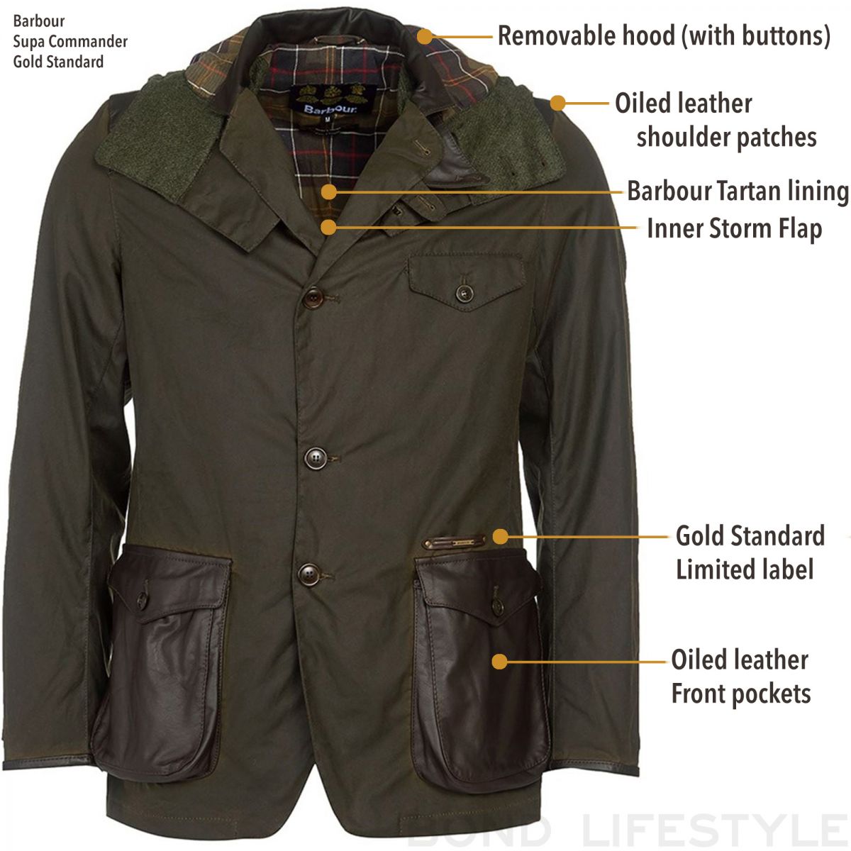 barbour commander jacket size guide