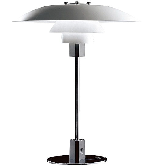 Poulsen desk online lamp