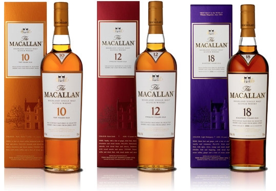 The Macallan Whisky | Bond