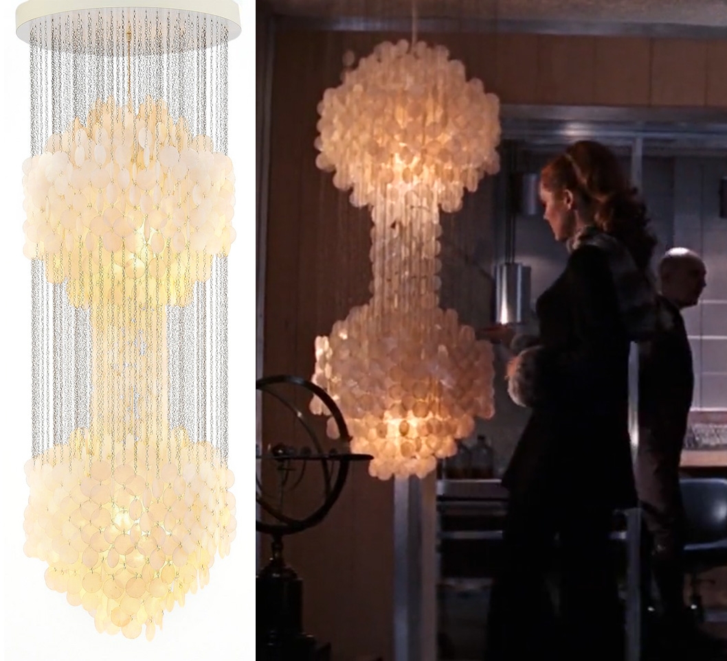 non pendant light shade