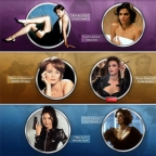 Bond Girls infographic